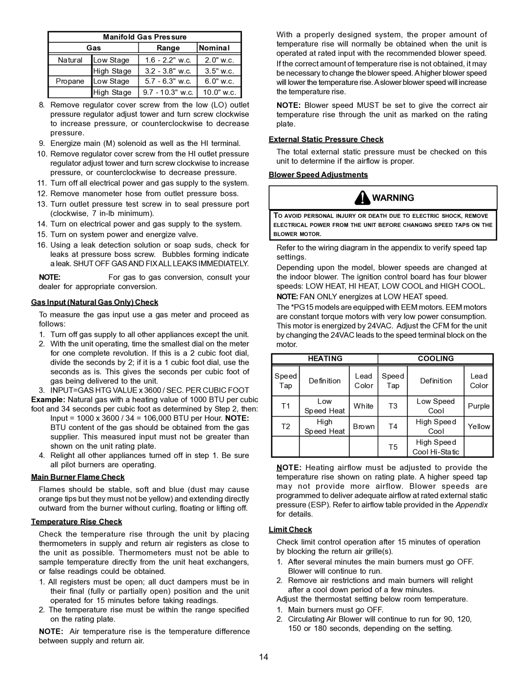 Goodman Mfg PG 15 Manifold Gas Pressure Range Nominal, Gas Input Natural Gas Only Check, Main Burner Flame Check 