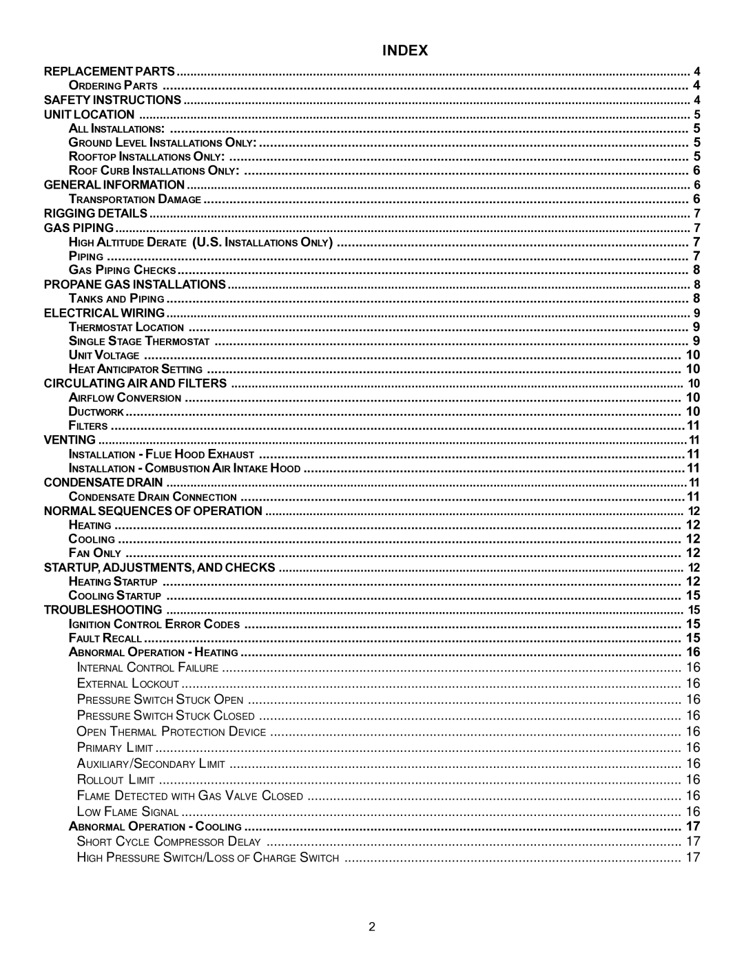 Goodman Mfg PG 15 specifications Index 