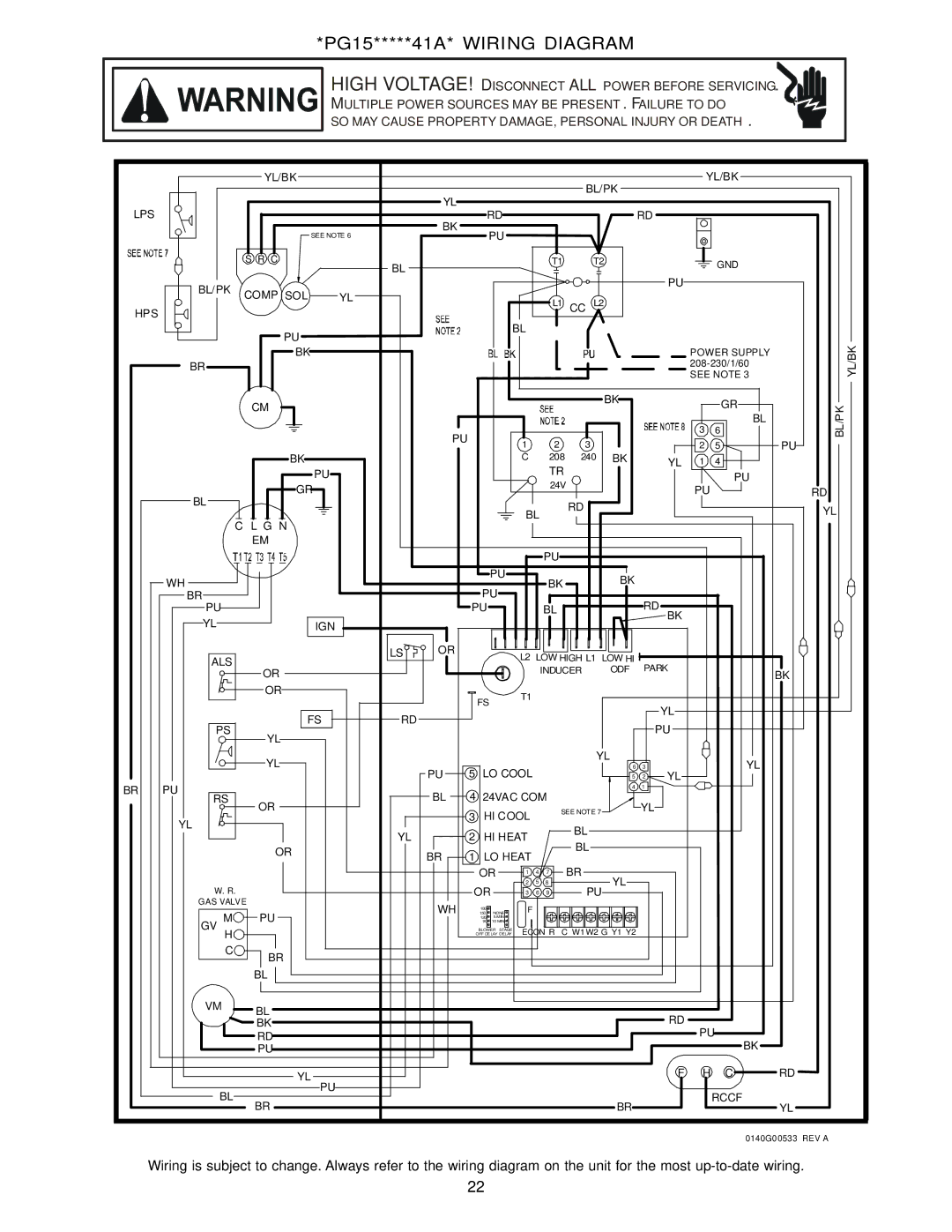 Goodman Mfg PG 15 specifications Yl/Bk Bl/Pk Lps 