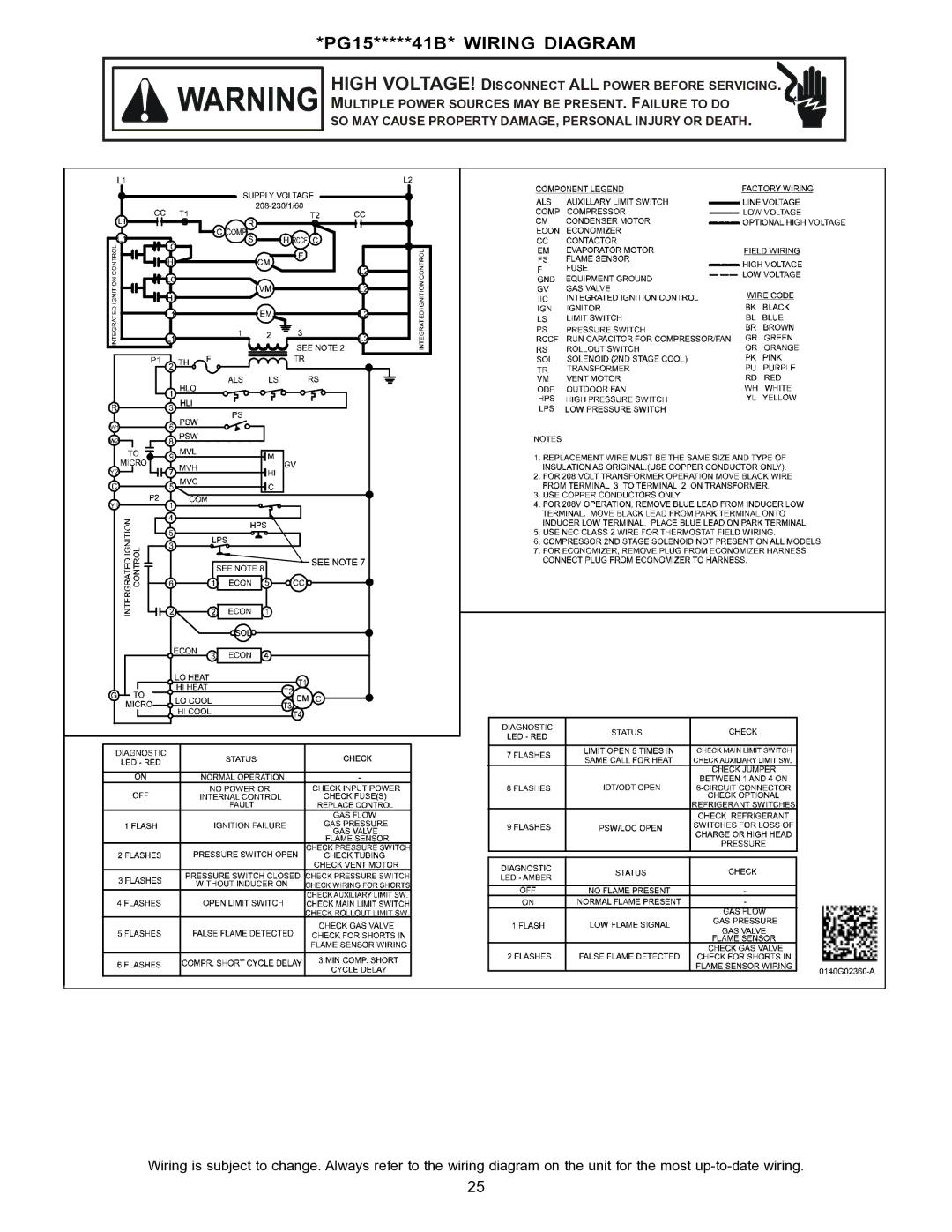 Goodman Mfg PG 15 specifications PG15*****41B* Wiring Diagram 