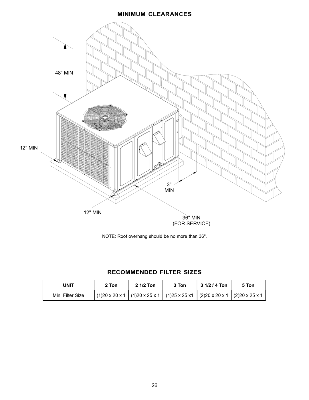 Goodman Mfg PG 15 specifications Unit, Ton 2 Ton 2 -/ 4 Ton 