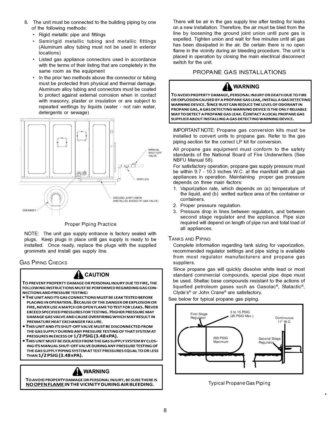 Goodman Mfg PG 15 specifications Proper Piping Practice, Typical Propane Gas Piping 