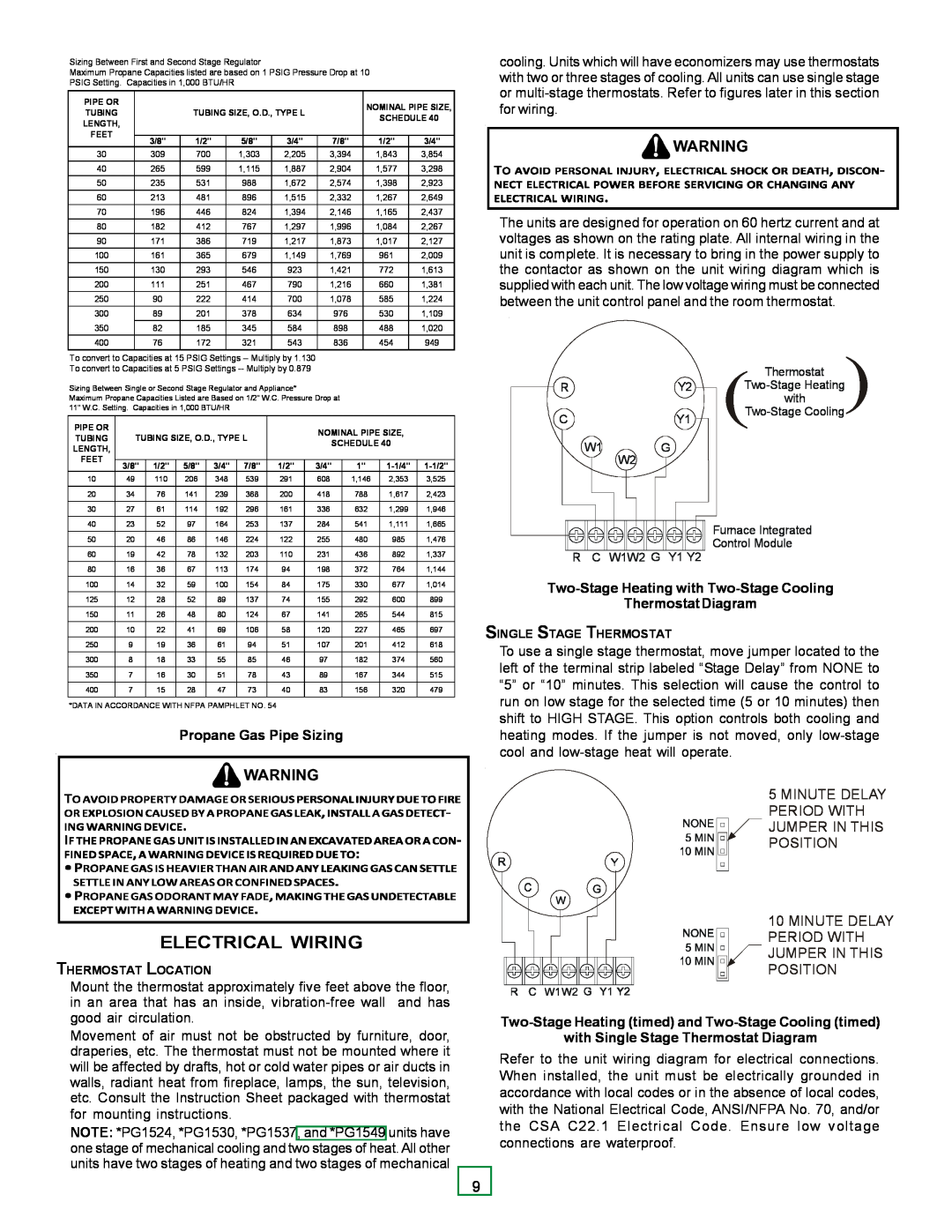 Goodman Mfg PG 15 specifications Propane Gas Pipe Sizing, Two-StageHeating with Two-StageCooling, Thermostat Diagram 