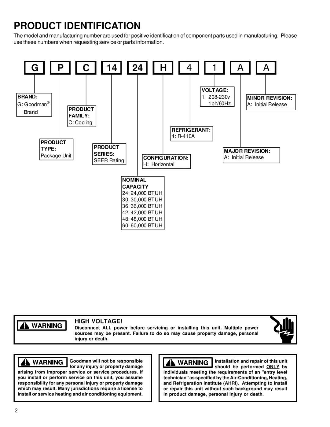 Goodman Mfg R-410A Product Identification, Goodman will not be responsible, For any injury or property damage 