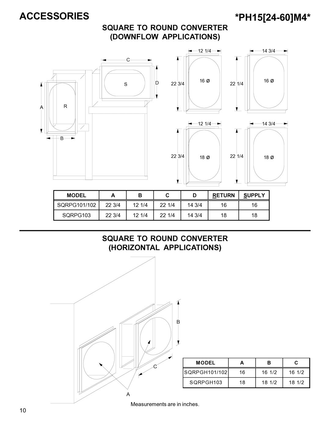 Goodman Mfg R-410A manual Model Return Supply 