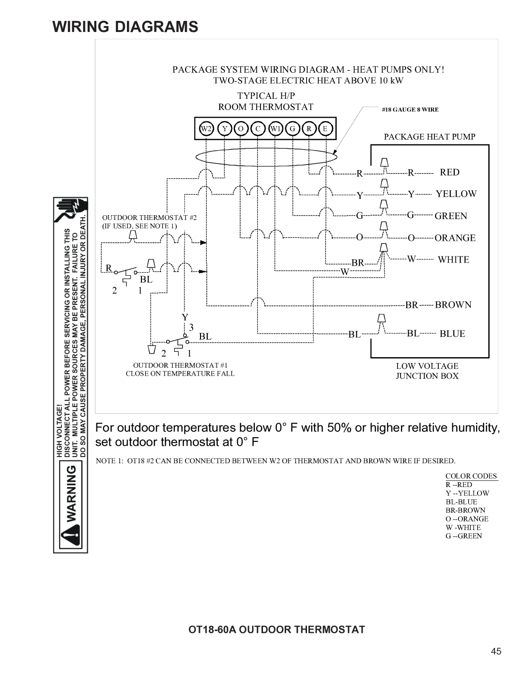 Goodman Mfg R-410A manual Room Thermostat 