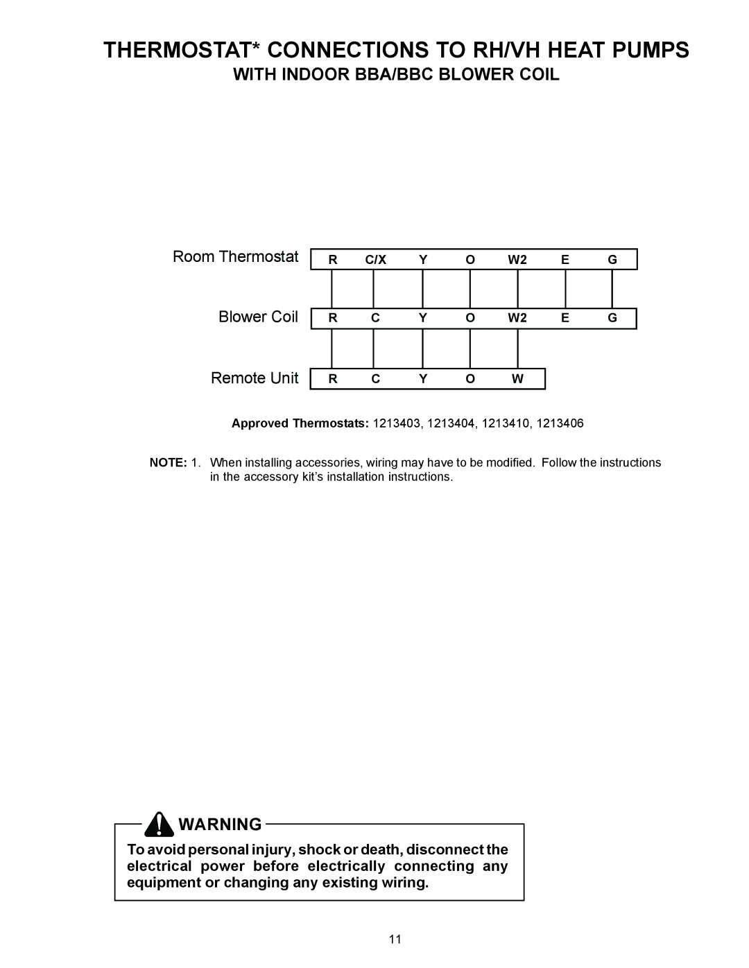 Goodman Mfg RHA**B*D installation instructions THERMOSTAT* Connections to RH/VH Heat Pumps 