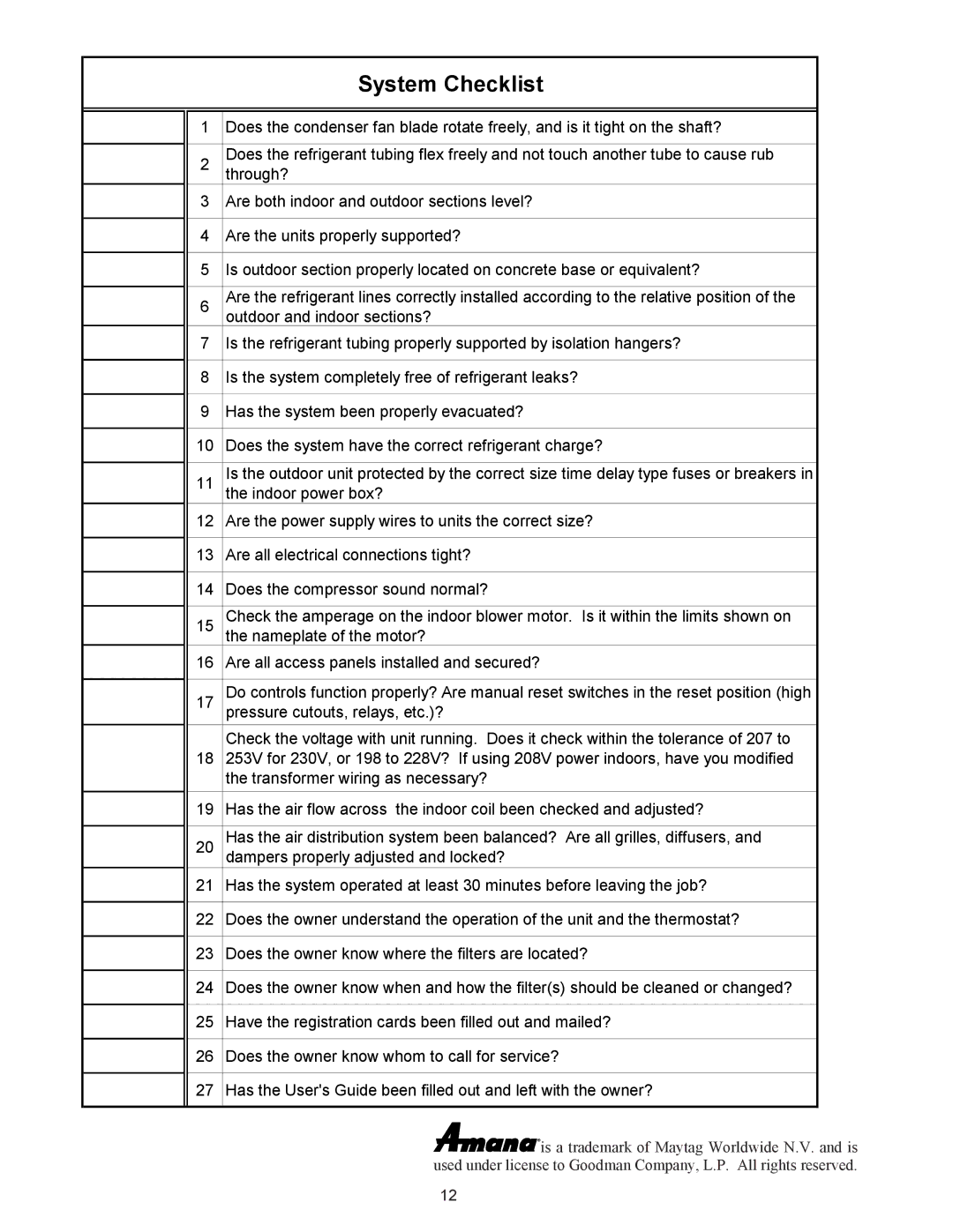 Goodman Mfg RHA**B*D installation instructions System Checklist 