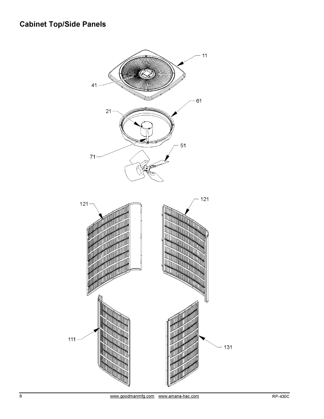 Goodman Mfg RP-430C, GSH13 Remote Heat Pump manual Cabinet Top/Side Panels 