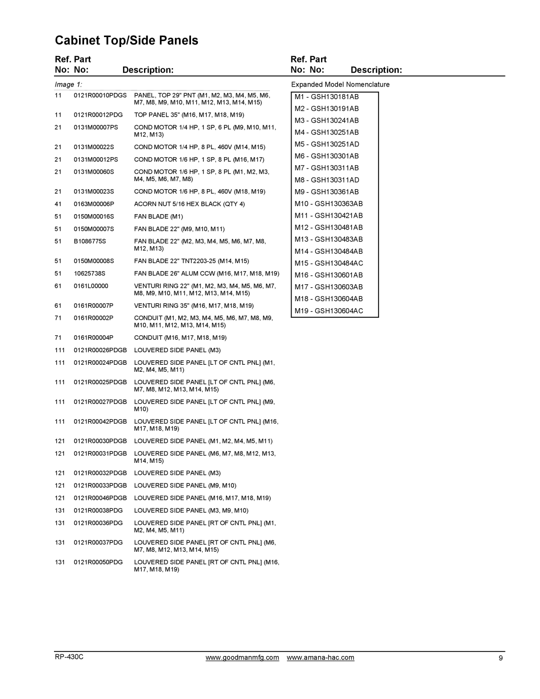 Goodman Mfg GSH13 Remote Heat Pump, RP-430C manual Acorn NUT 5/16 HEX Black QTY, FAN Blade M1, Louvered Side Panel M3 