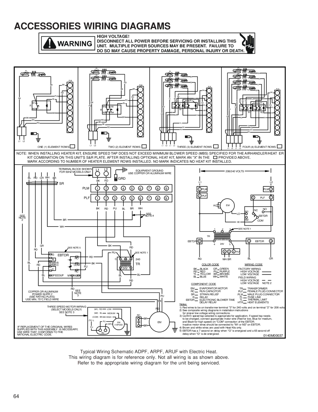 Goodman Mfg RT6100004R13 manual Grd Plm Plf 