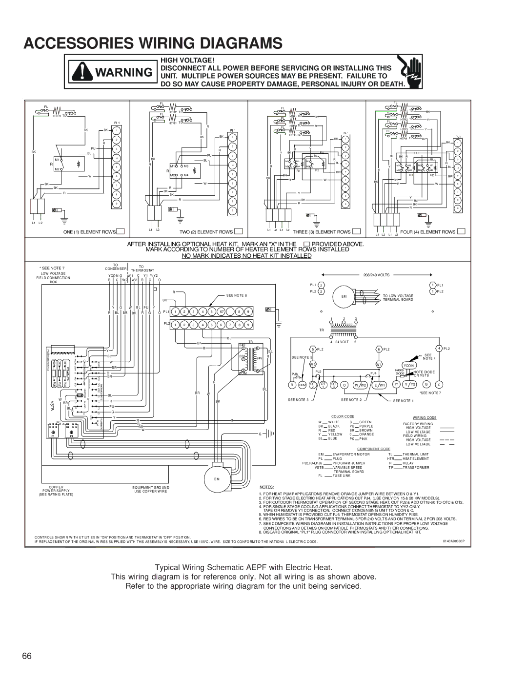 Goodman Mfg RT6100004R13 manual After Installing Optional Heat KIT, Mark AN X Provided Above 