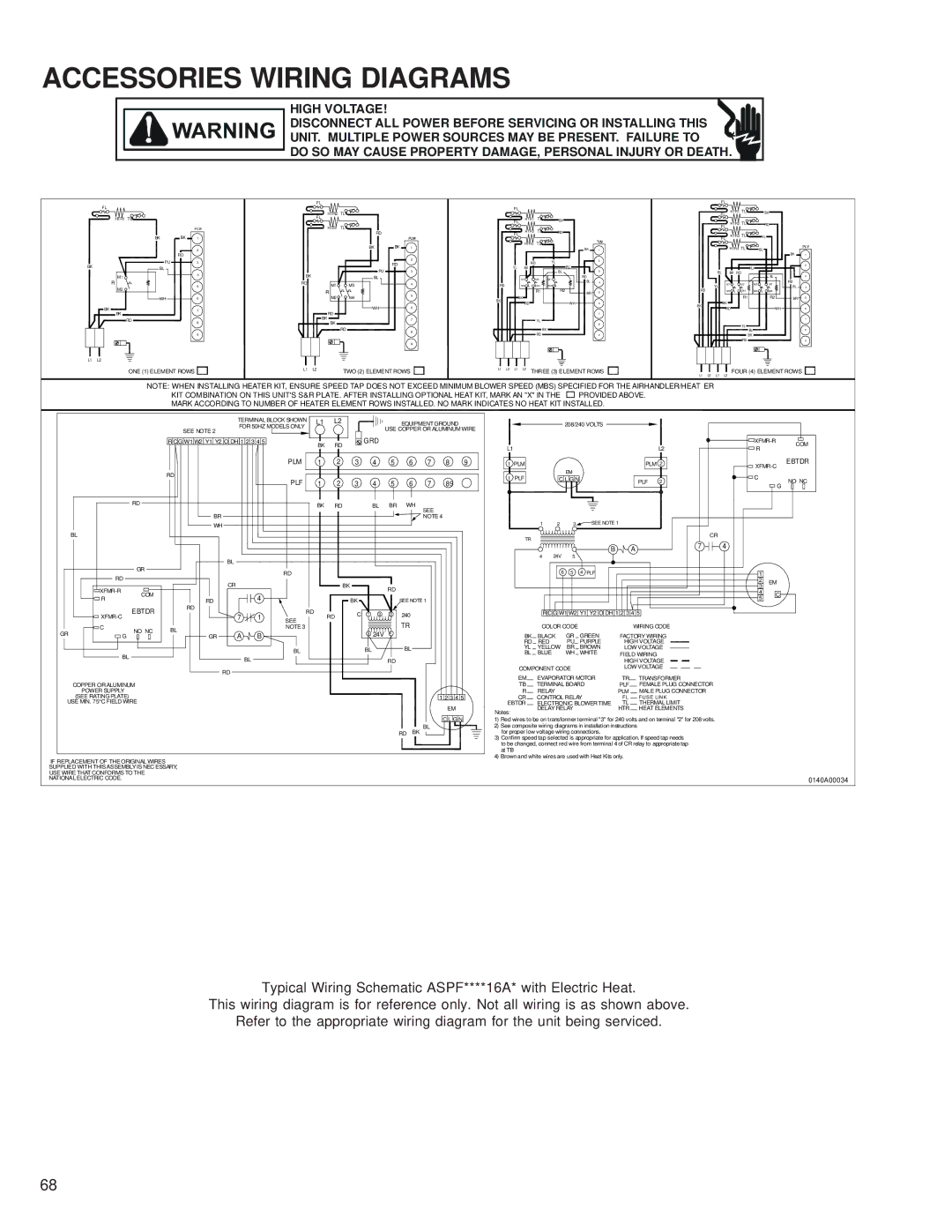 Goodman Mfg RT6100004R13 manual Grd Plm Plf 