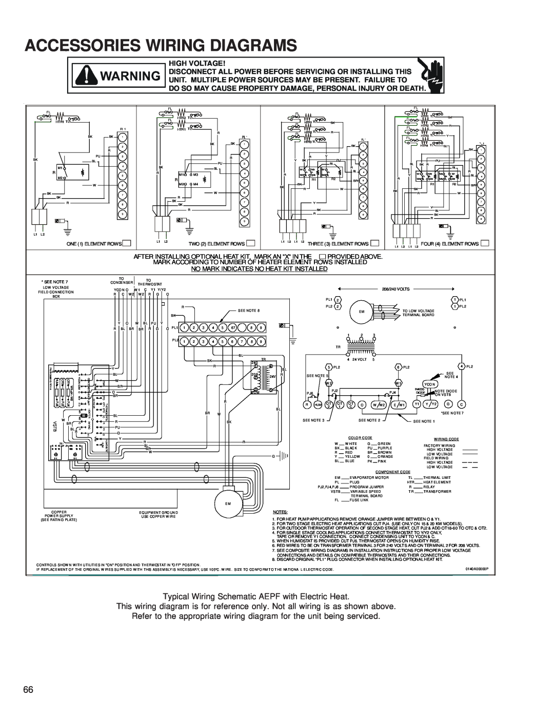 Goodman Mfg RT6100004R13 manual Accessories Wiring Diagrams, Typical Wiring Schematic AEPF with Electric Heat 