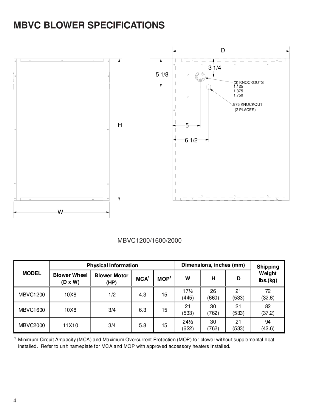 Goodman Mfg RT6223003 service manual Mbvc Blower Specifications, Model, Mca Mop 