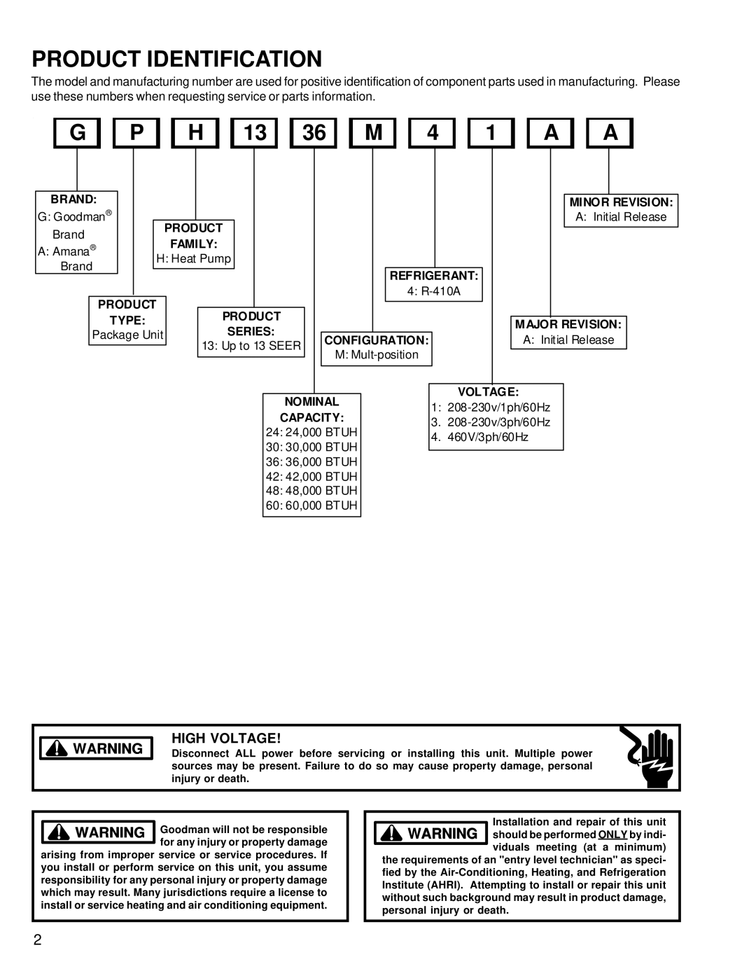 Goodman Mfg RT6332013r1 Product Identification, Goodman will not be responsible, For any injury or property damage 