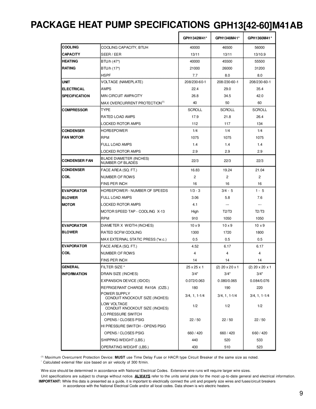 Goodman Mfg RT6332013r1 service manual Package Heat Pump Specifications GPH1342-60M41AB 