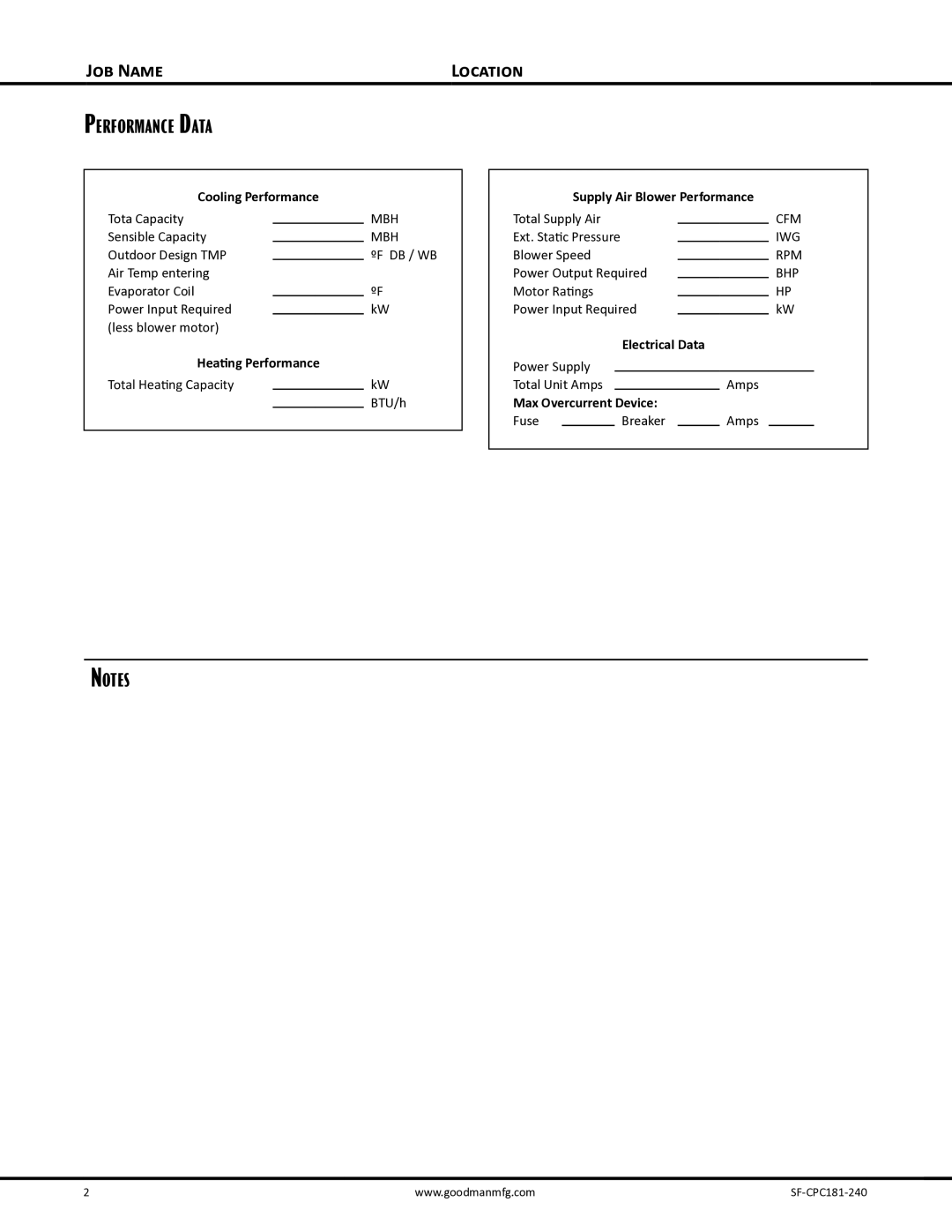 Goodman Mfg SF-CPC181-240, Self-Contained Packaged Air Conditioner with R-410A dimensions Performance Data 