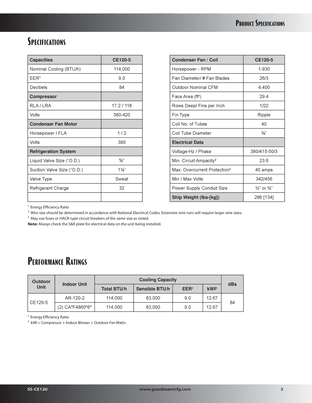 Goodman Mfg CE COMMERCIAL SPLIT SYSTEM AIR CONDITIONER, SS-CE120 specifications Specifications, Performance Ratings 