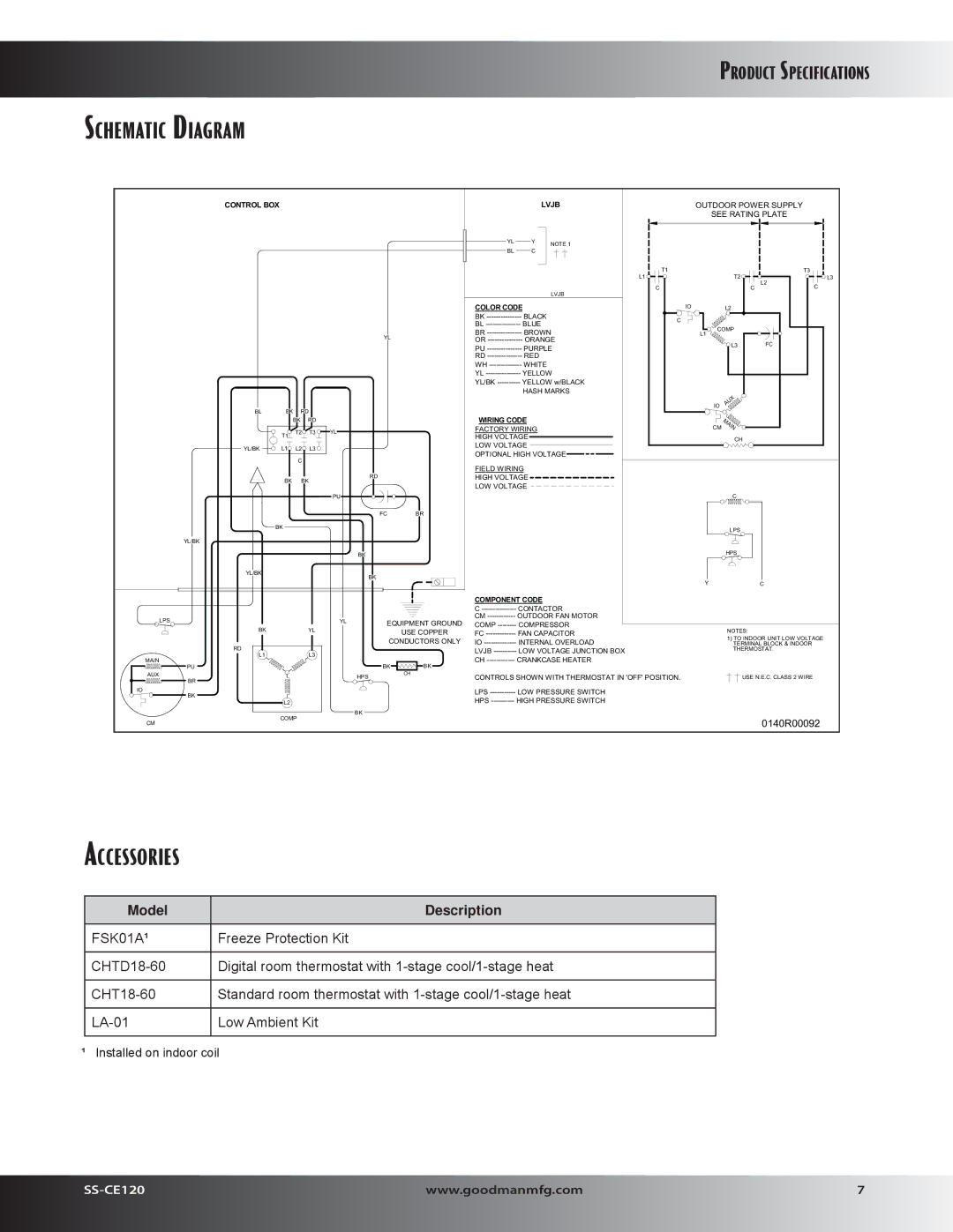 Goodman Mfg CE COMMERCIAL SPLIT SYSTEM AIR CONDITIONER, SS-CE120 Schematic Diagram, Accessories, Model Description 