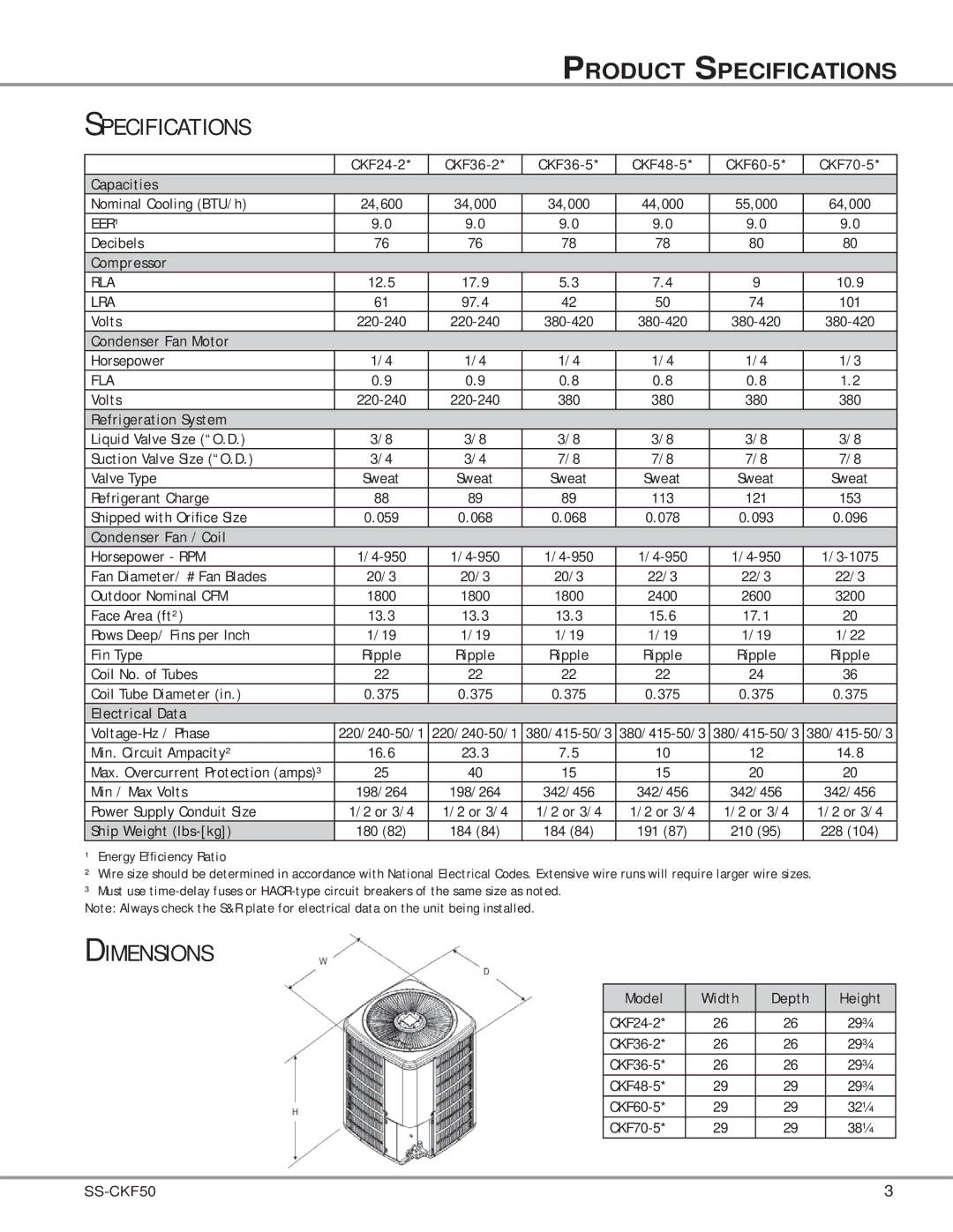 Goodman Mfg SS-CKF50 specifications Dimensions 