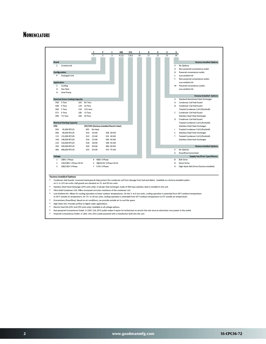 Goodman Mfg SS-CPC36-72 dimensions Nomenclature, Conﬁguraon 