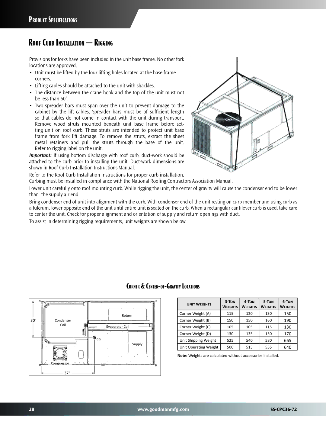 Goodman Mfg SS-CPC36-72 dimensions Roof Curb Installation Rigging, Corner & Center-of-Gravity Locations, Unit Weights Ton 