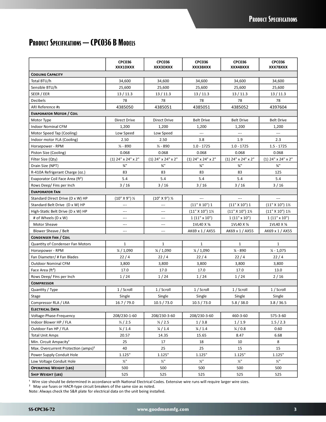 Goodman Mfg SS-CPC36-72 dimensions Product Specifications CPC036 B Models 