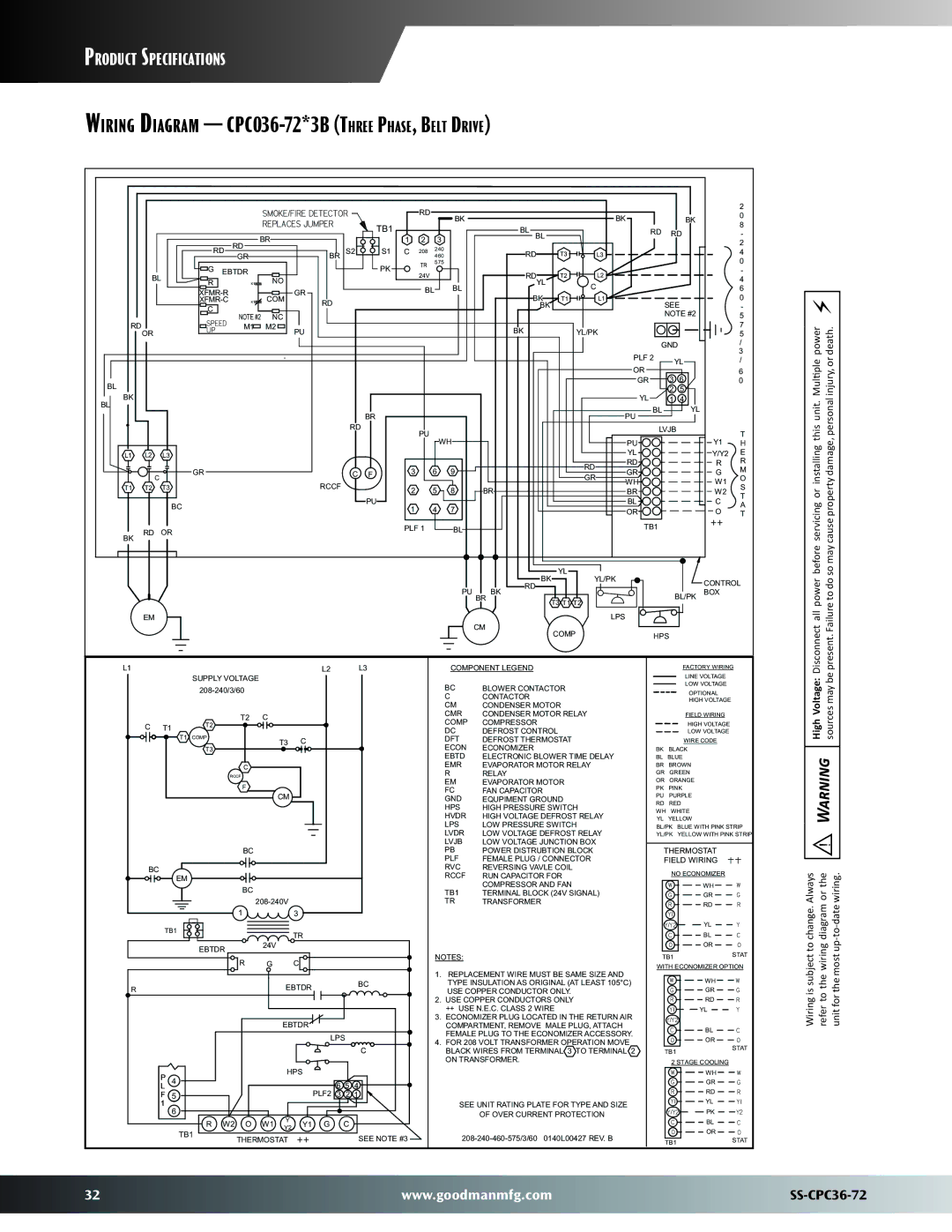 Goodman Mfg SS-CPC36-72 dimensions Wiring Diagram CPC036-72*3B Three Phase, Belt Drive 