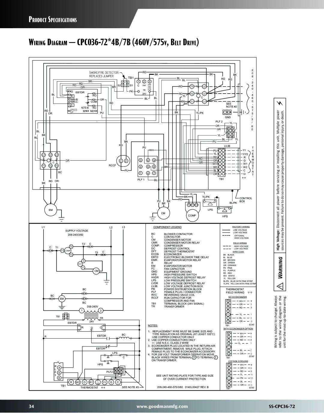 Goodman Mfg SS-CPC36-72 dimensions Wiring Diagram CPC036-72*4B/7B 460V/575v, Belt Drive 