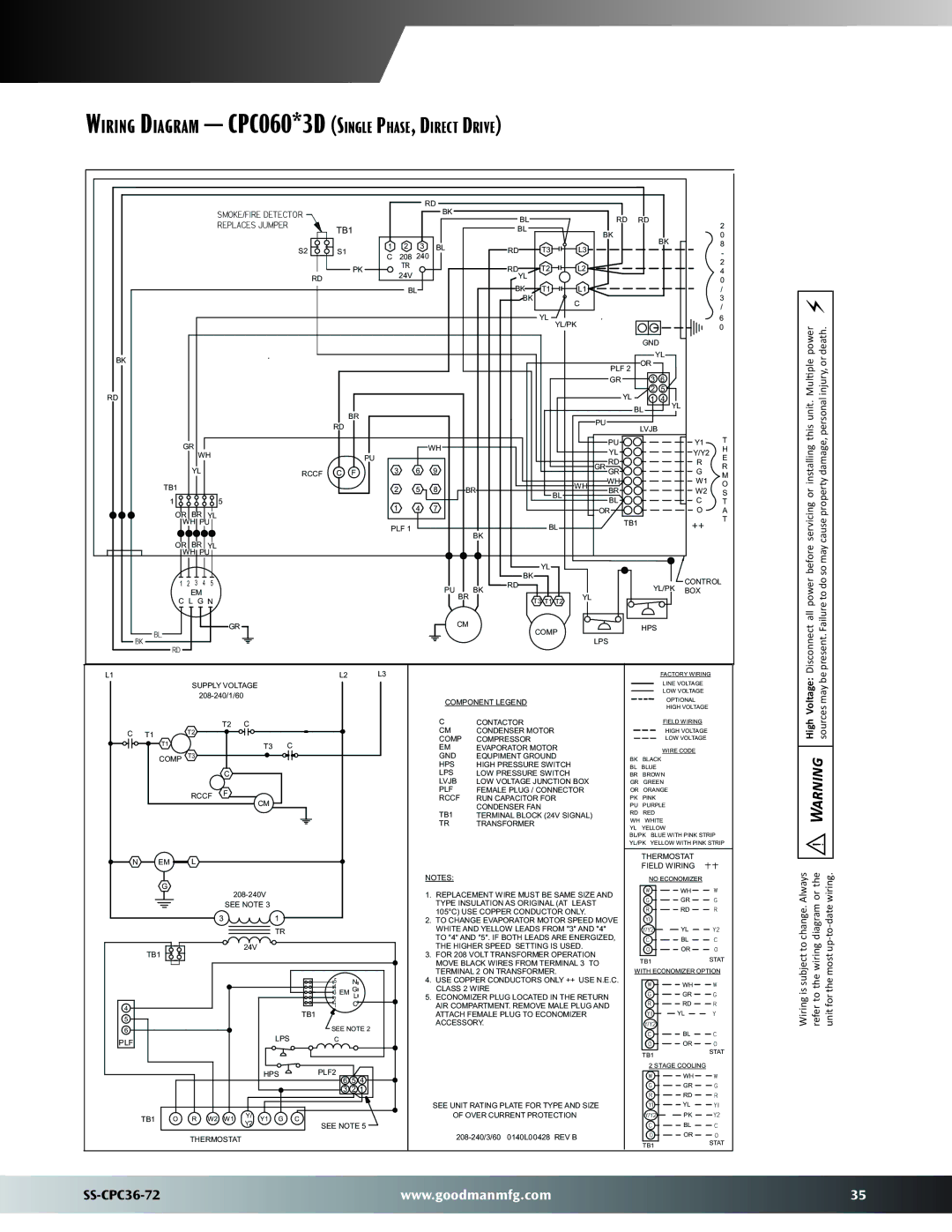 Goodman Mfg SS-CPC36-72 dimensions Wiring Diagram CPC060*3D Single Phase, Direct Drive 