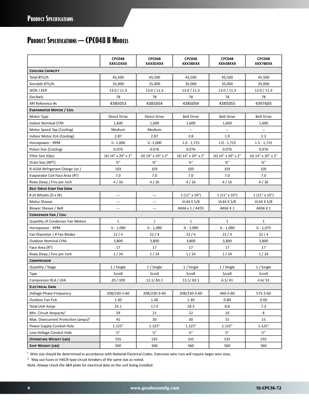 Goodman Mfg SS-CPC36-72 dimensions Product Specifications CPC048 B Models, Belt Drive Evap Fan Data 