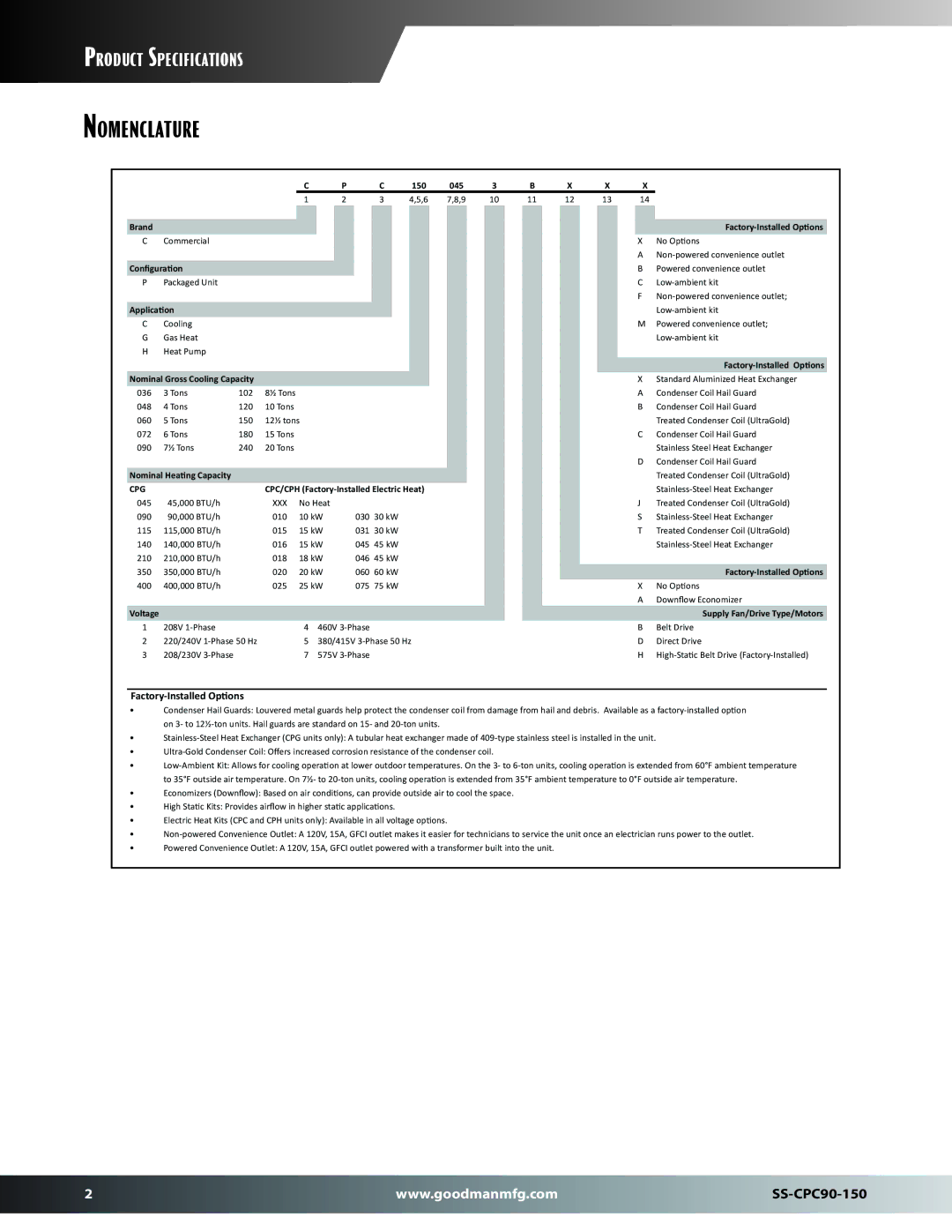 Goodman Mfg SS-CPC90-150 dimensions Nomenclature, Conﬁguraon 