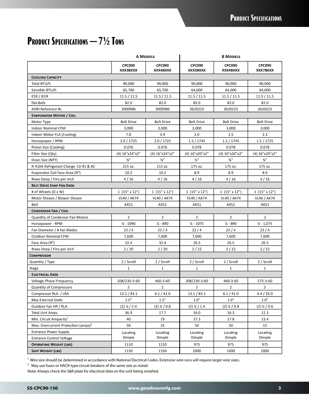 Goodman Mfg SS-CPC90-150 dimensions Models 
