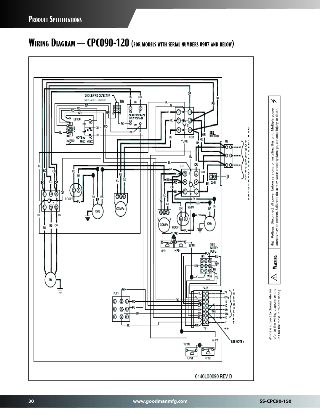 Goodman Mfg SS-CPC90-150 dimensions Power death 