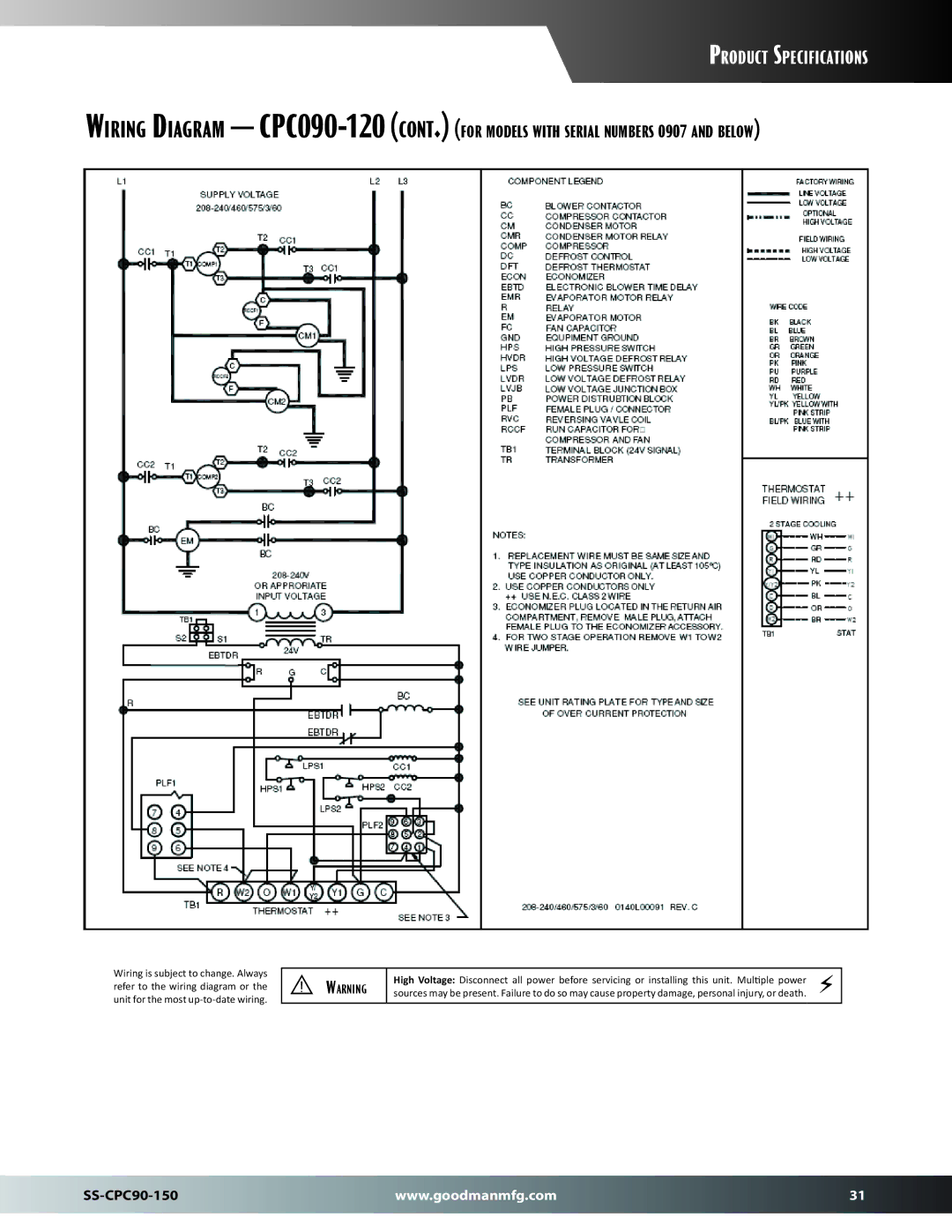 Goodman Mfg SS-CPC90-150 dimensions Product Specifications 