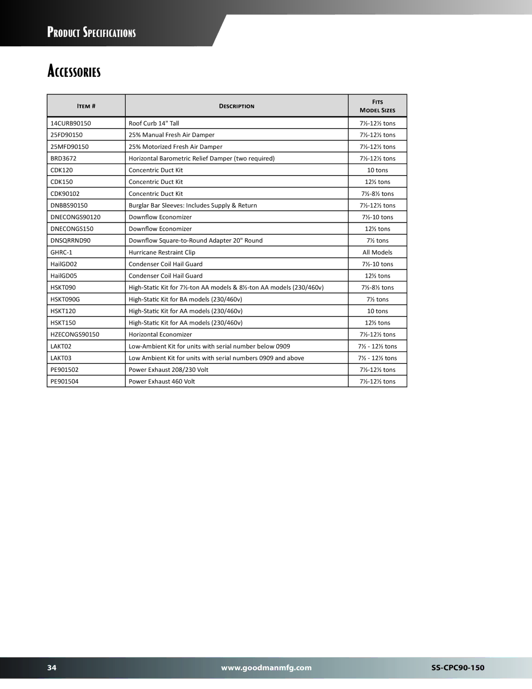 Goodman Mfg SS-CPC90-150 dimensions Accessories, Item # Description Fits Model Sizes 