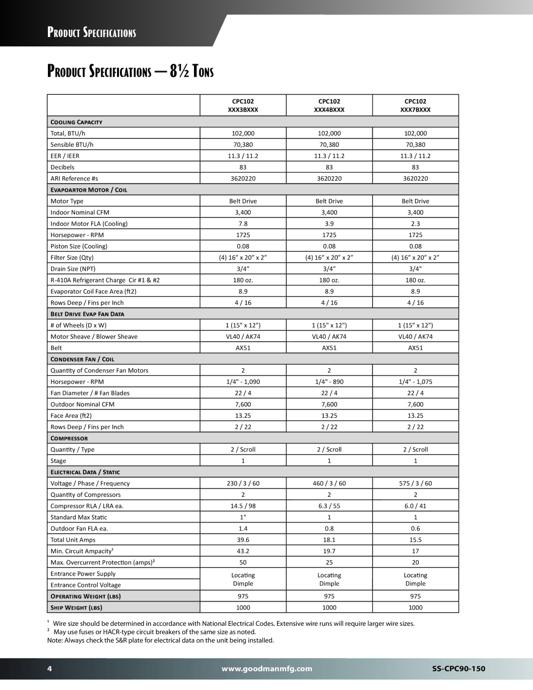 Goodman Mfg SS-CPC90-150 dimensions CPC102, Evapoartor Motor / Coil, Electrical Data / Static 