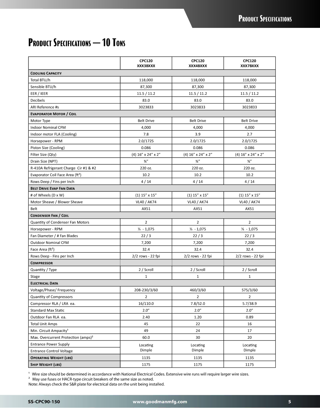 Goodman Mfg SS-CPC90-150 CPC120, Total BTU/h Sensible BTU/h, Decibels ARI Reference #s 118,000, Rows Deep Fins per Inch 