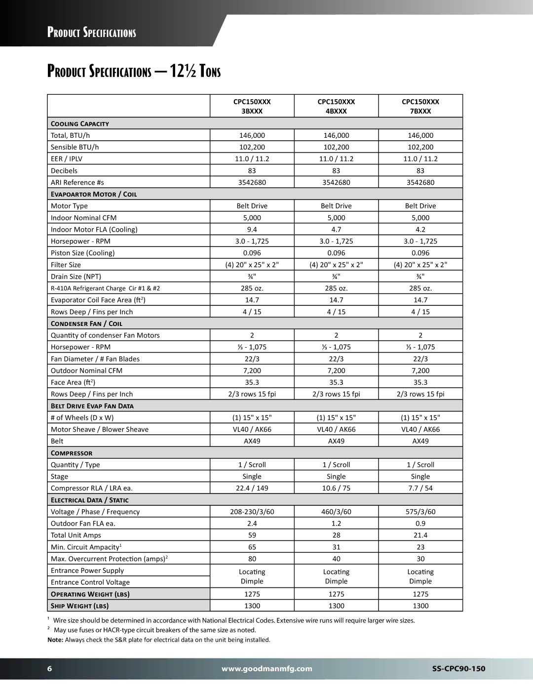 Goodman Mfg SS-CPC90-150 Cooling Capacity, Evapoartor Motor / Coil, Condenser Fan / Coil, Belt Drive Evap Fan Data 