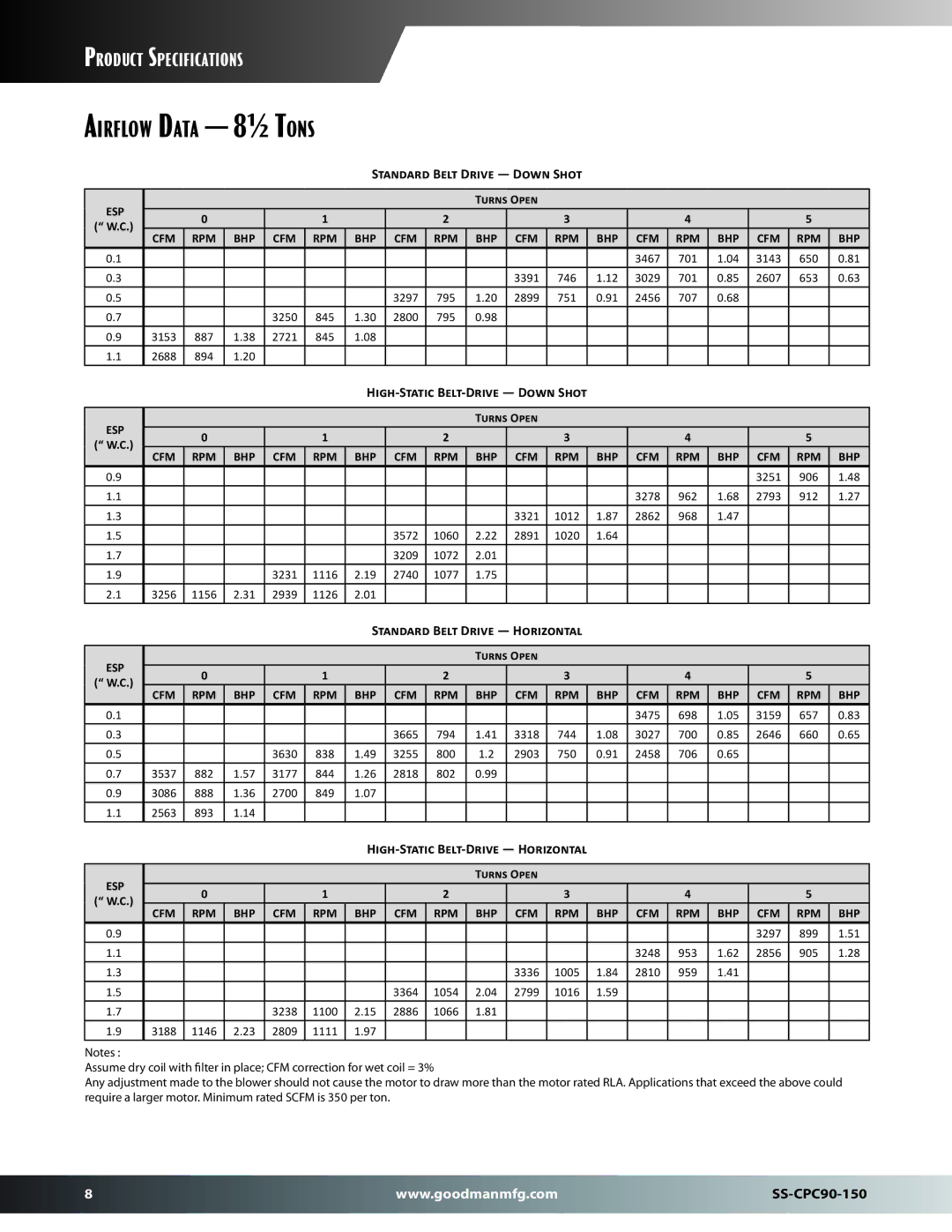 Goodman Mfg SS-CPC90-150 Airflow Data 8½ Tons, High-Static Belt-Drive Down Shot, High-Static Belt-Drive Horizontal 