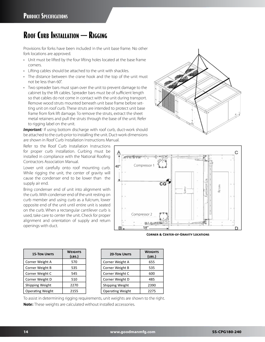 Goodman Mfg SS-CPG180-240 Roof Curb Installation Rigging, Corner & Center-of-Gravity Locations Ton Units Weights Lbs 