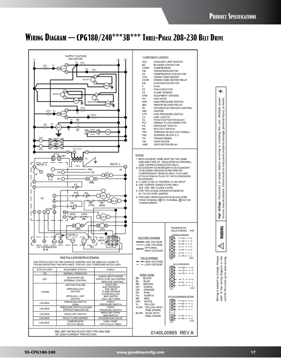 Goodman Mfg SS-CPG180-240 dimensions Product Specifications 