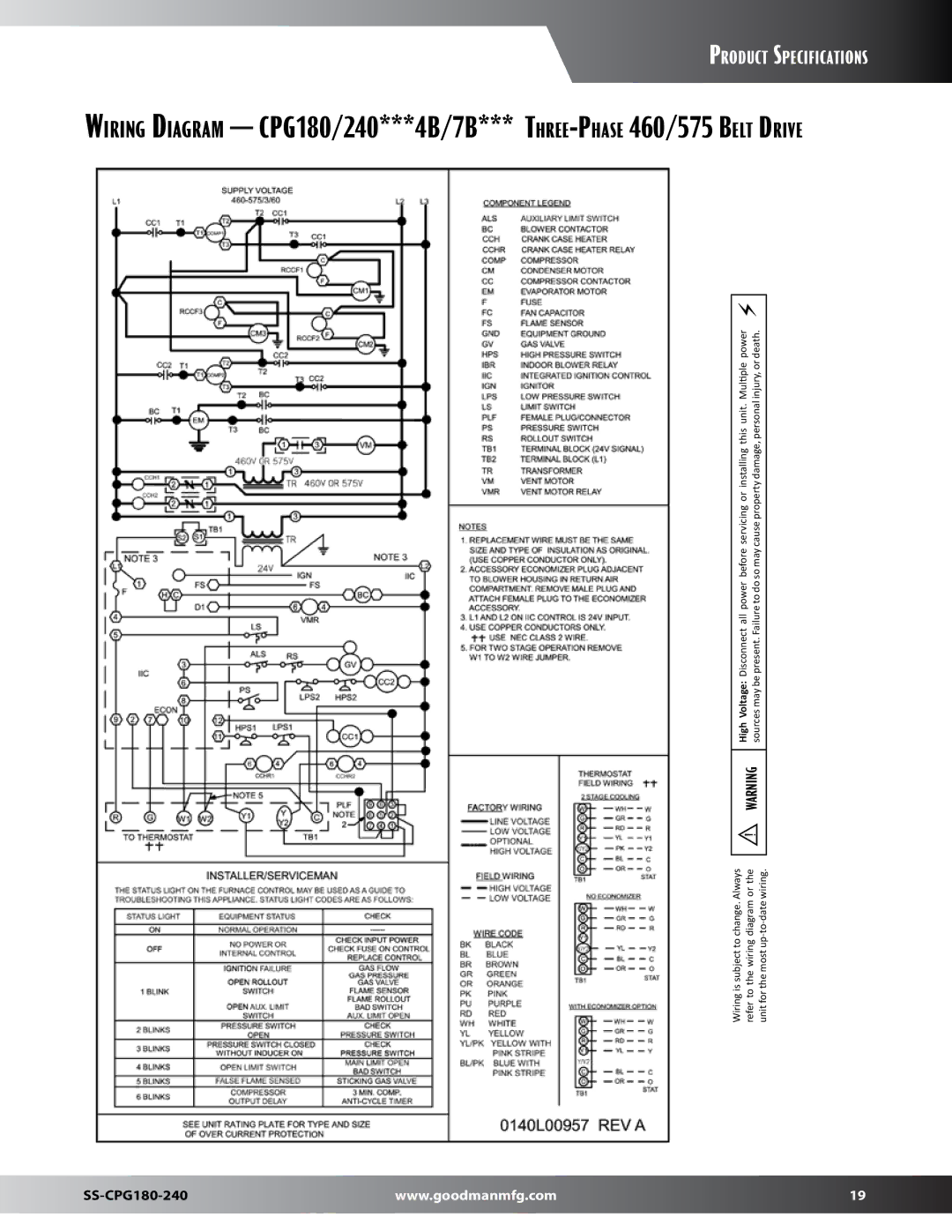 Goodman Mfg SS-CPG180-240 dimensions Product Specifications 