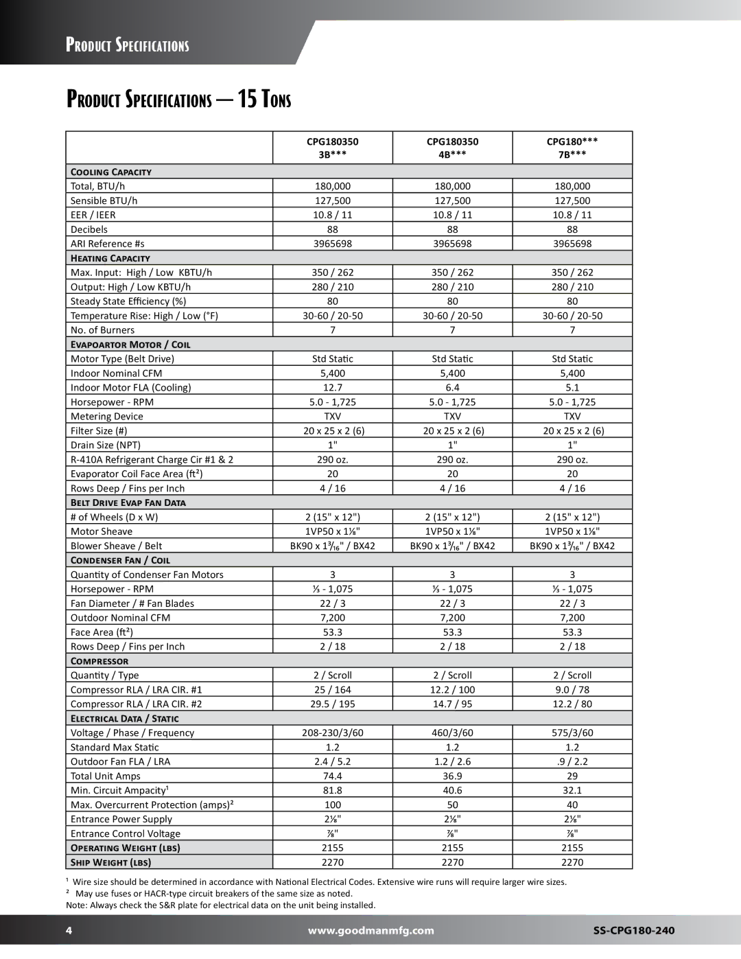 Goodman Mfg SS-CPG180-240 CPG180350 Cooling Capacity, Heating Capacity, Evapoartor Motor / Coil, Belt Drive Evap Fan Data 