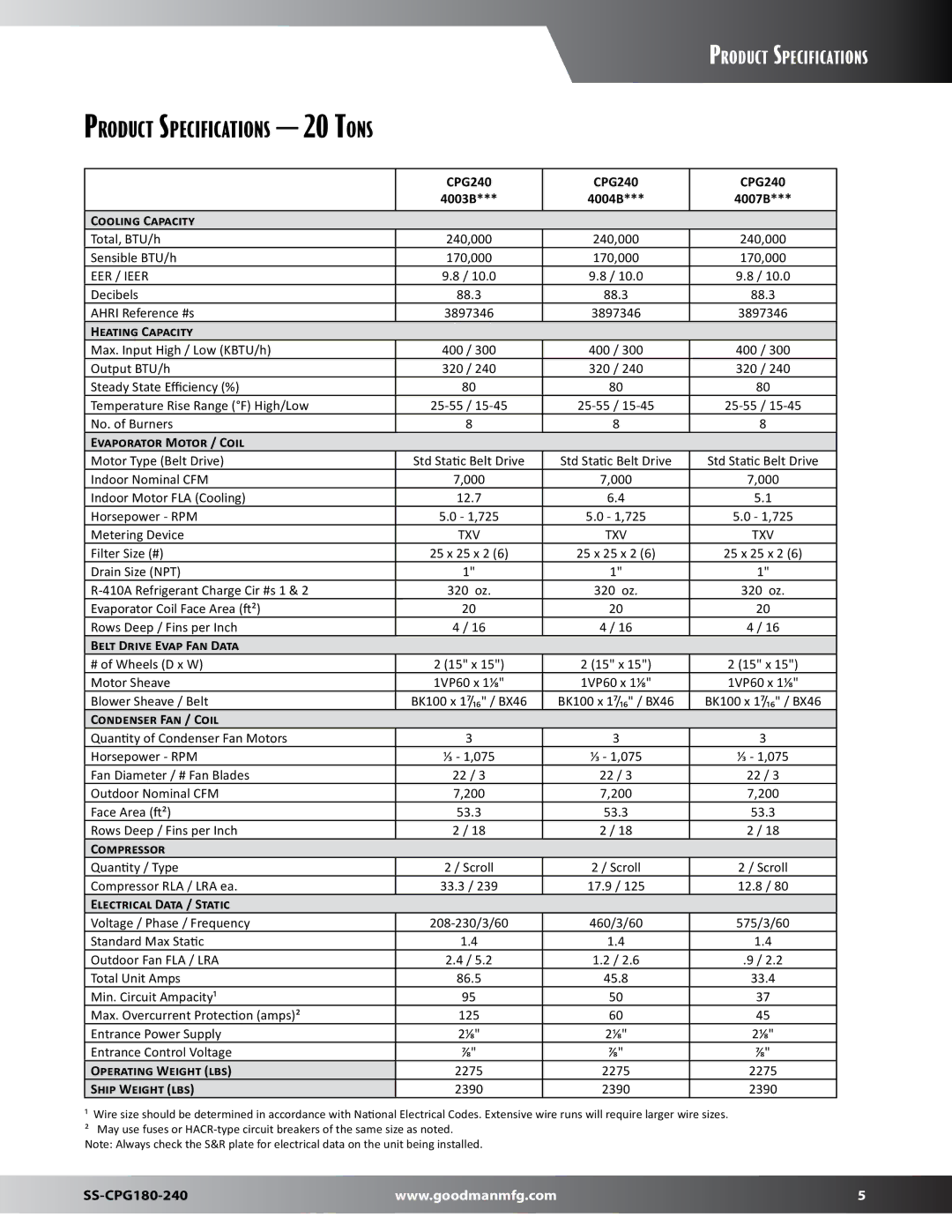 Goodman Mfg SS-CPG180-240 dimensions CPG240 4003B 4004B 4007B Cooling Capacity, Evaporator Motor / Coil 