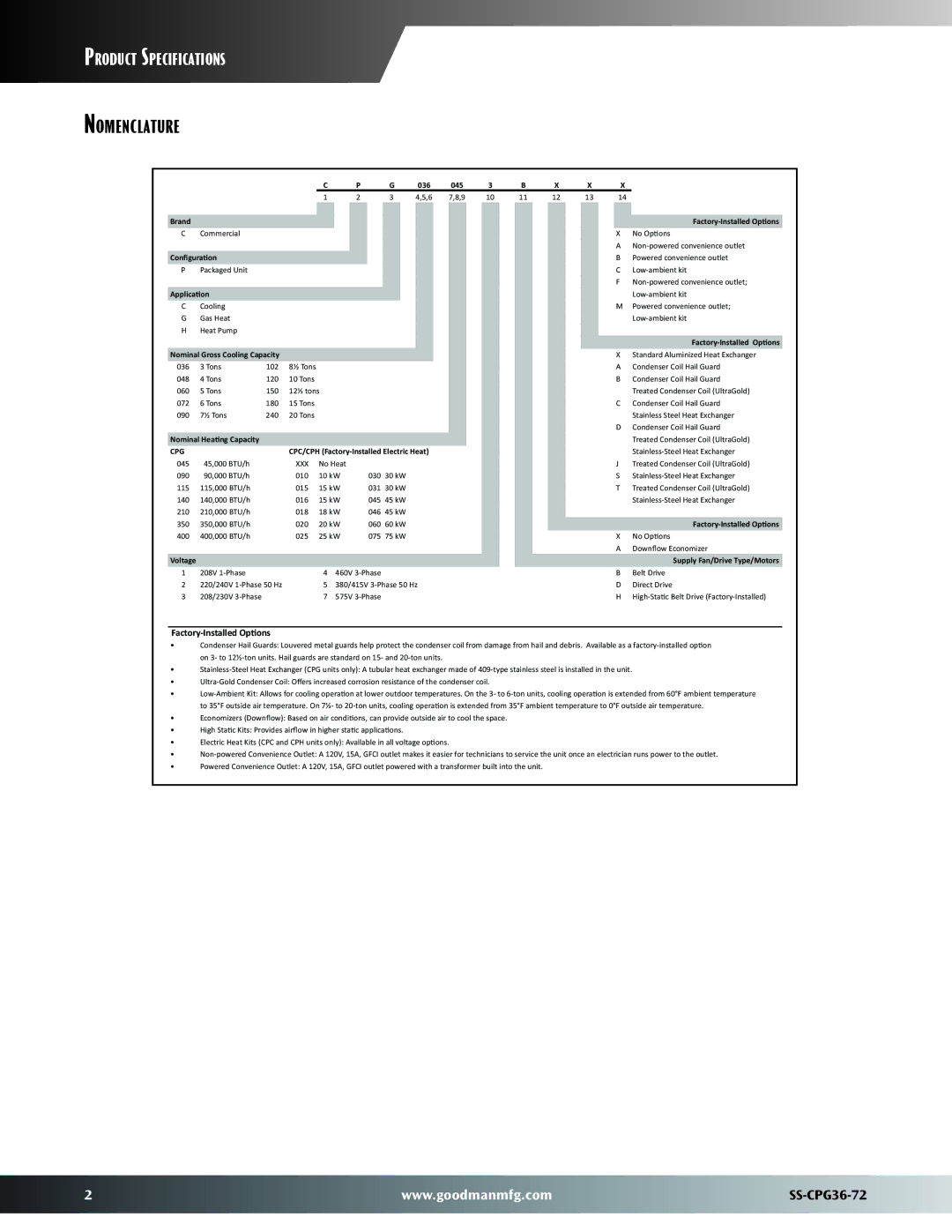 Goodman Mfg SS-CPG36-72 warranty Nomenclature, Conﬁguraon 