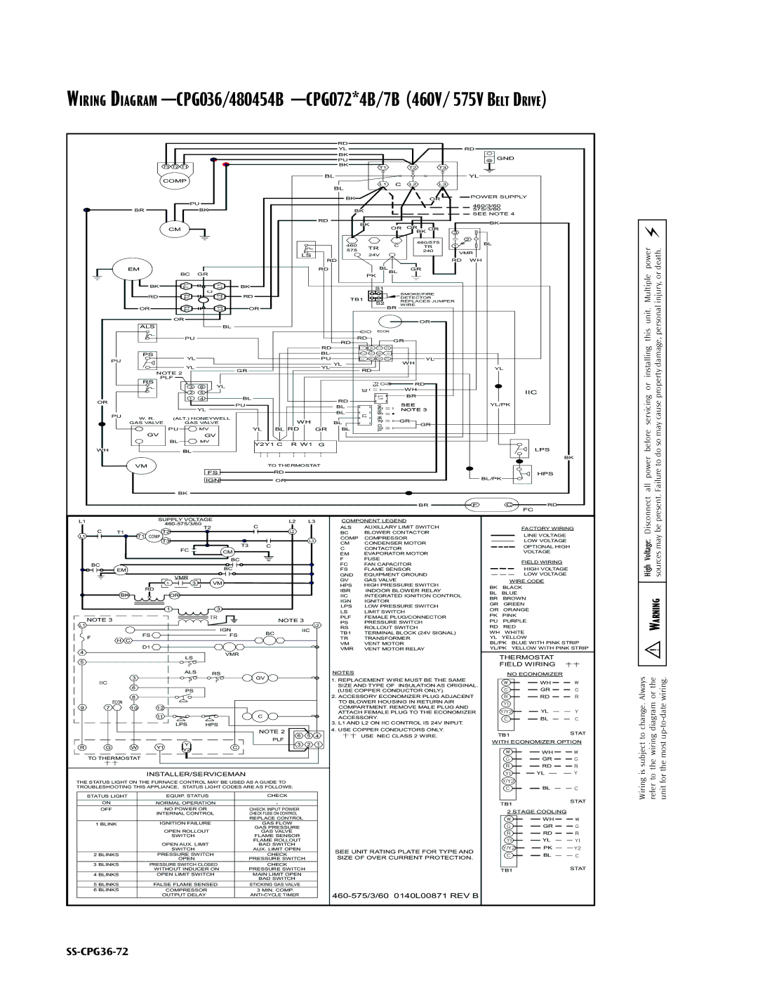 Goodman Mfg SS-CPG36-72 warranty 460-575/3/60 0140L00871 REV B 