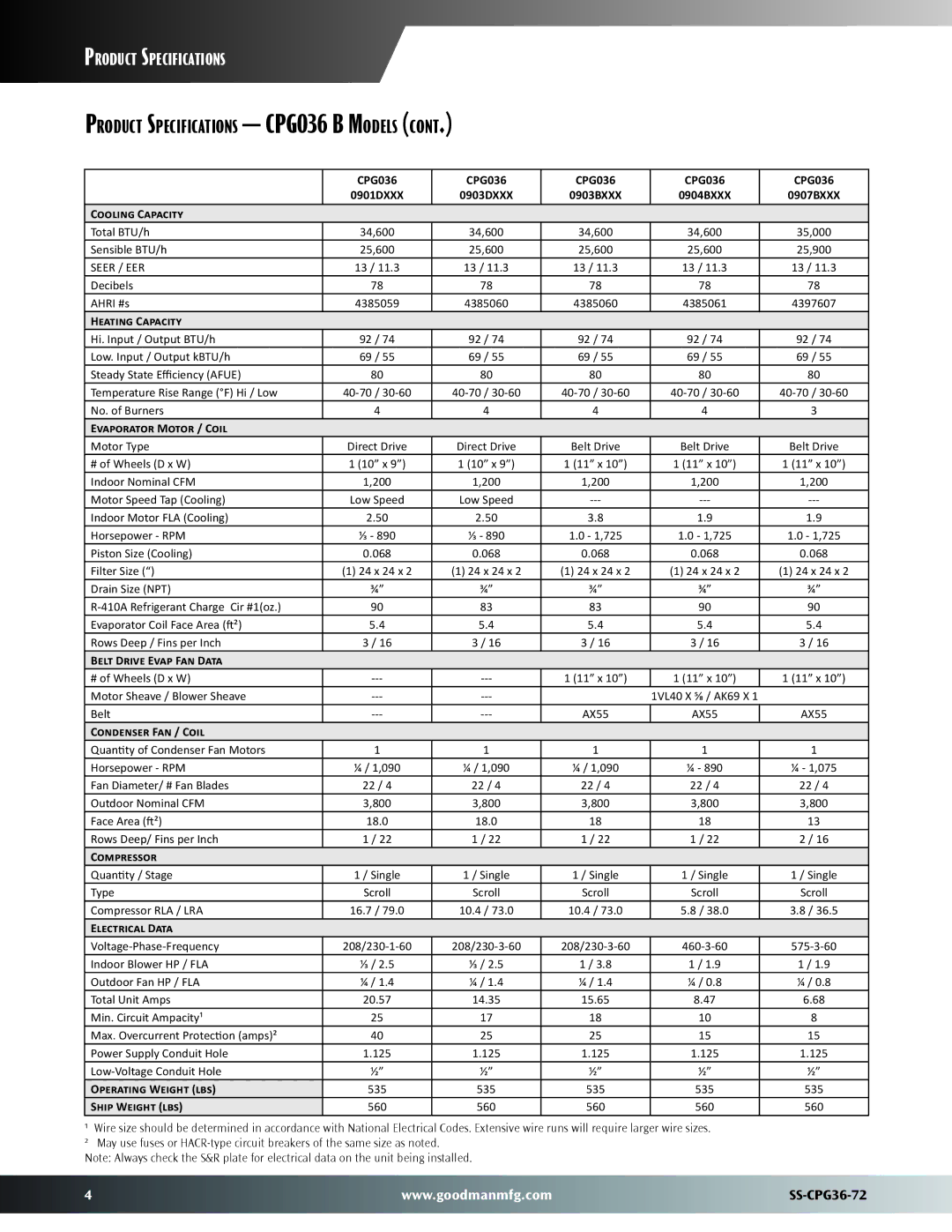 Goodman Mfg SS-CPG36-72 warranty Product Specifications CPG036 B Models 