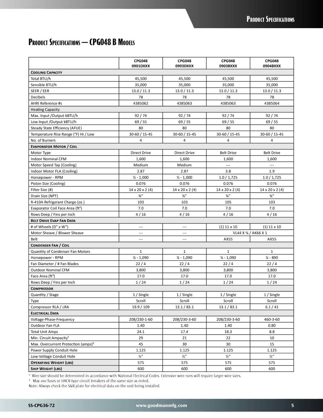 Goodman Mfg SS-CPG36-72 warranty Product Specifications CPG048 B Models 